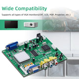 ARCADE GAME RGB CGA EGA TO VGA HD GAME VIDEO OUTPUT CONVERTER BOARD