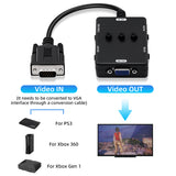 VGA Scanline Generator with Extension Cable for TV LCD Monitor