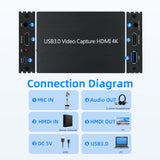 4K HDMI to USB3.0 Video Capture Card