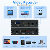 4K HDMI to USB3.0 Video Capture Card