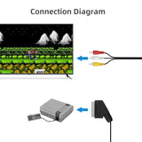 NES Console RGB Scart Cable