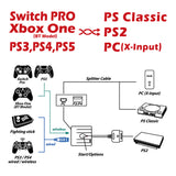 Brook Super Converter Switch Pro/PS3/PS4/PS5 Game Controller to PS Classic/PS2 Console (FM00005934)
