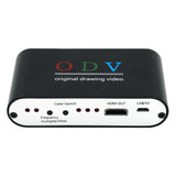 ODV Composite RCA/S-Video/YPbPr to HDMI Converter