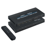 1-to-4 TV Video Wall Controller HDMI USB Matrix Switch 2x2 Processor With EU + UK Plug