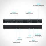 1-to-4 TV Video Wall Controller HDMI USB Matrix Switch 2x2 Processor With EU + UK Plug