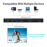 1-to-4 TV Video Wall Controller HDMI USB Matrix Switch 2x2 Processor With EU + UK Plug
