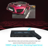 1-to-4 TV Video Wall Controller HDMI USB Matrix Switch 2x2 Processor With EU + UK Plug
