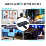 1-to-4 TV Video Wall Controller HDMI USB Matrix Switch 2x2 Processor With EU + UK Plug