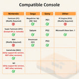 ODV-GBS-C Component/VGA/Scart to VGA/HDMI Scan Converter for Retro Gaming Console