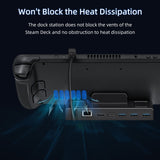 6 In 1 Dock Station with RJ45 LAN Port for Steam Deck/Nintendo Switch/Switch OLED -Black (SD02)