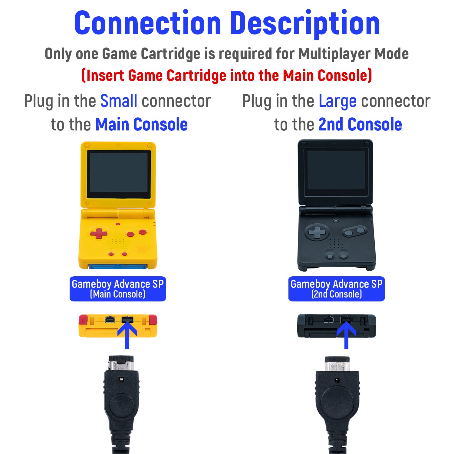 Er Rullesten Frugtgrøntsager Nintendo Gameboy Advance GBA 2 Player Link Connect Cable