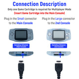 Nintendo Gameboy Advance GBA 2 Player Link Connect Cable