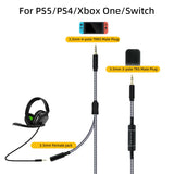 Replacement Chat Link Pro Cable for Elgato Capture Card Series