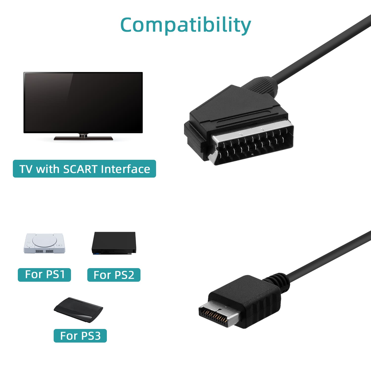 ® péritel Câble AV Cordon principal pour PS3 PS2 PS 1 Un PAL