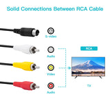 S-AV Cable for SNES/ N64/ Gamecube PAL