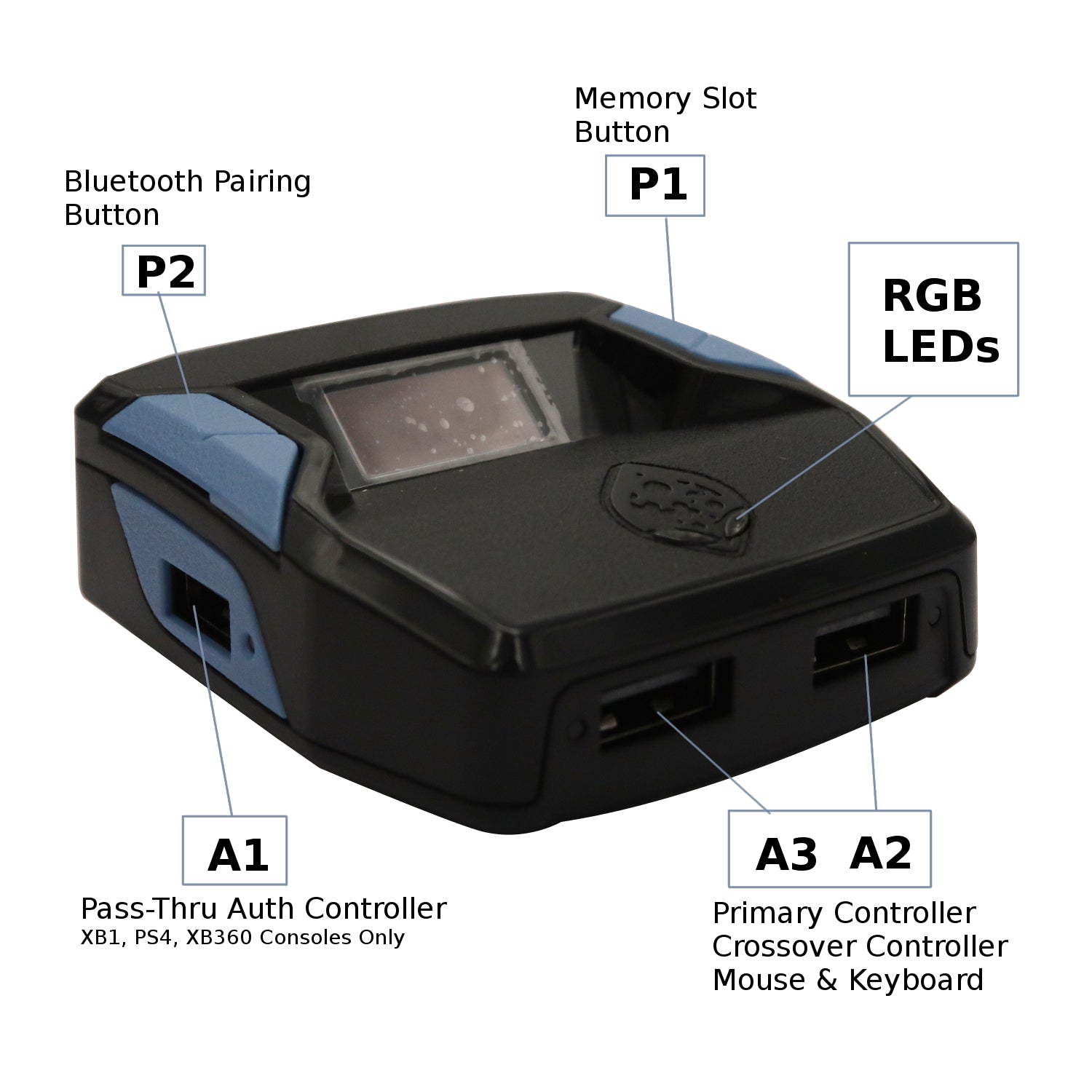 Latest Cronus Zen Mouse&Keyboard Converter for PS5/Xbox One/S/X/XBOX 360/PS4/Nintendo  Switch